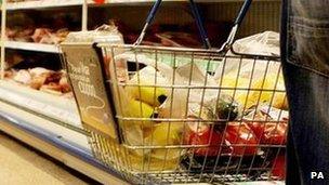 Shopping basket