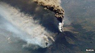 Etna from the ISS taken with an 800mm lens