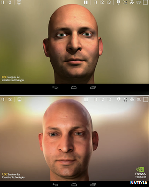 Face graphics demonstration