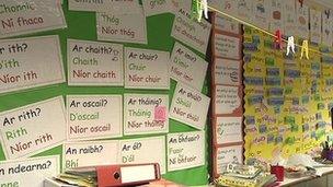 Irish language posters in classroom