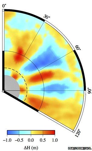 Radar data