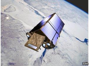 Cryosat artist impression