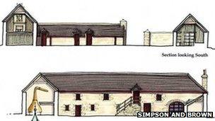 Distillery plan