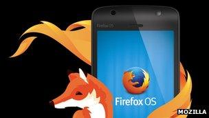 Mozilla phone