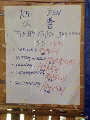 Poster on wall of women’s craft group in Faniekir village