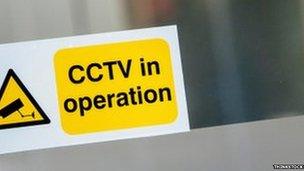 CCTV sign