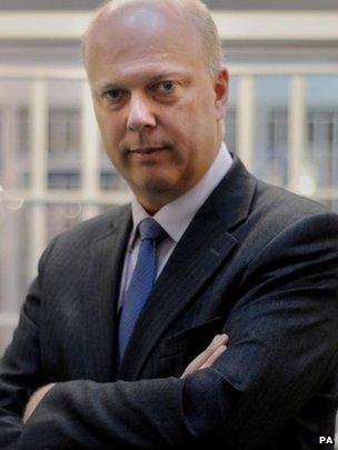 Chris Grayling