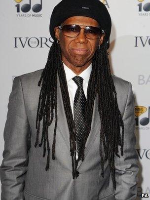 Nile Rodgers