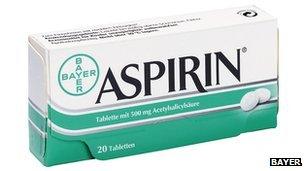 Aspirin tablets