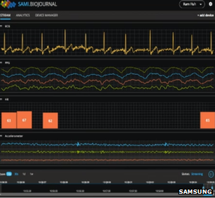 Sami Biojournal