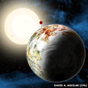 Kepler-10c