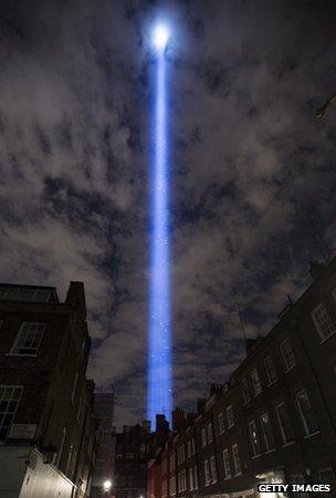 Spectra seen over the London night sky