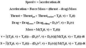 Equations of motion