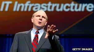 Steve Ballmer