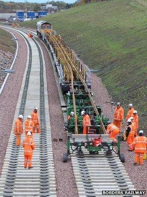 Borders railway