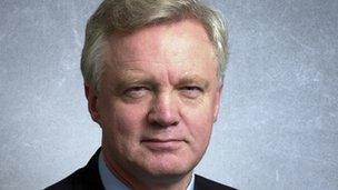 David Davis MP