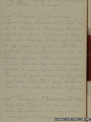 The diary of Regimental Sergeant Major George Beck