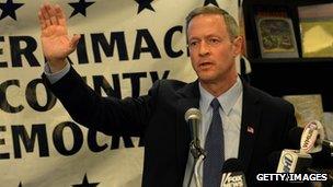 martin o'Malley March 2015