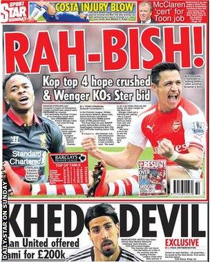 Daily Star on Sunday