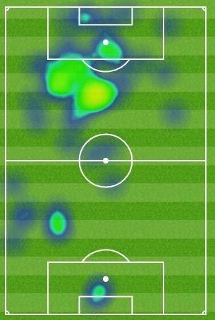 Christian Benteke touches