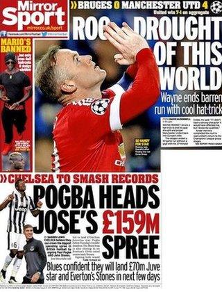 Daily Mirror back page