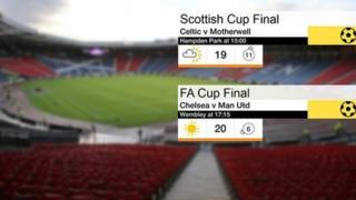 BBC Weather graphic showing the forecast for the FA Cup finals