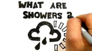 A hand with a pen drawing a shower symbol and the words 'What are showers?'