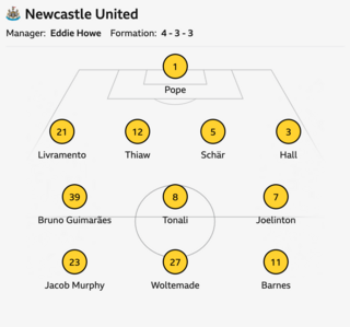 Newcastle vs Man City: Confirmed team news - BBC Sport
