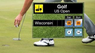 ý Weather graphic showing the chance of heavy showers for the US Open in Wisconsin.