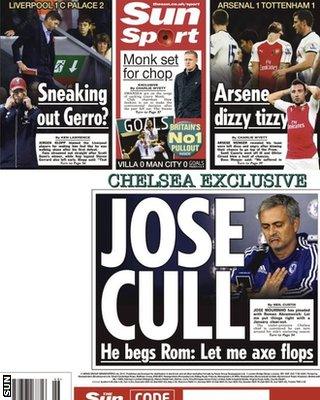 Sun back page - Monday