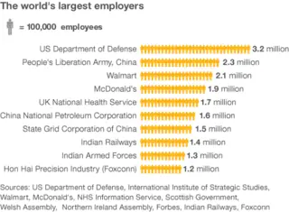 _59187466_top_employers_464.gif.webp