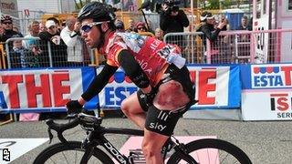 Mark Cavendish