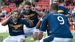 Motherwell enjoy the game at Pittodrie after Higdon's equaliser