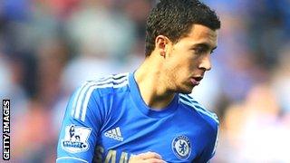 Eden Hazard