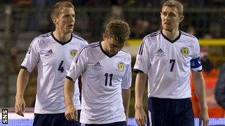 Scotland finish 2012 bottom of World Cup qualifying Group A