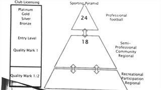 A model of the new 12-12-18 proposal