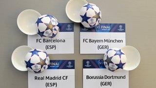 Champions League draw