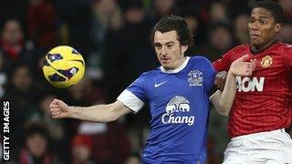 Everton defender Leighton Baines