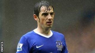 Leighton Baines