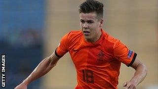 Marco van Ginkel