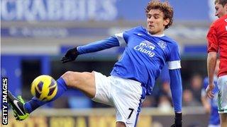 Nikica Jelavic