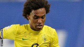 Willian