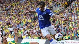 Leighton Baines