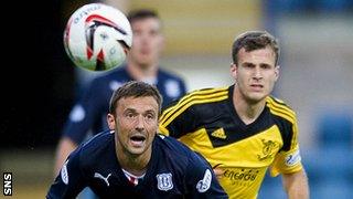 Dundee v Livingston