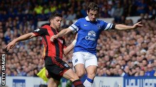 Manchester United failed with bids for Leighton Baines in the summer.