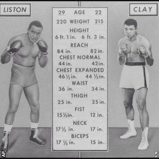 Tale of the tape: Sonny Liston v Cassius Clay