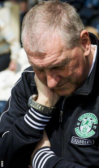 Hibs manager Terry Butcher