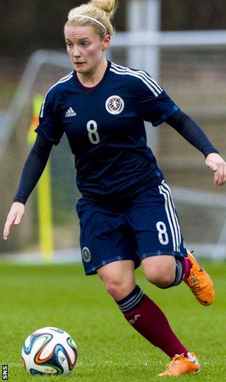 Scotland's Kim Little