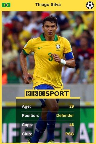 Thiago Silva