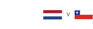 Netherlands v Chile